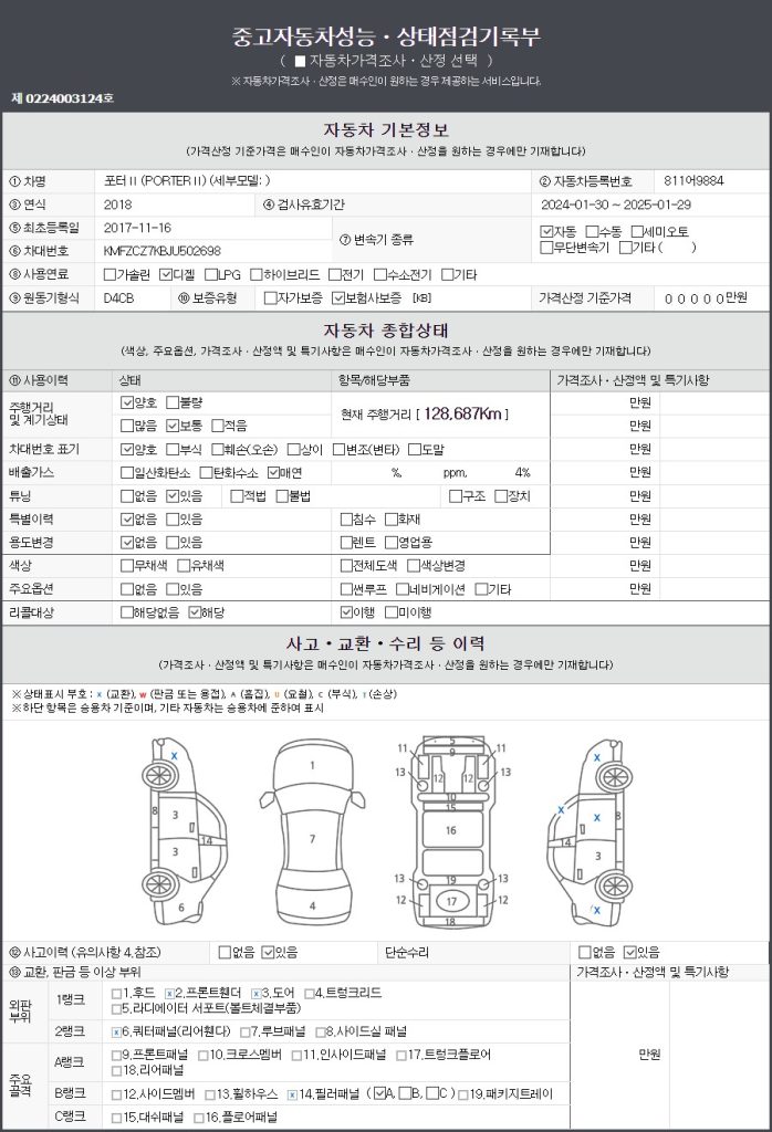 실제 사고부위