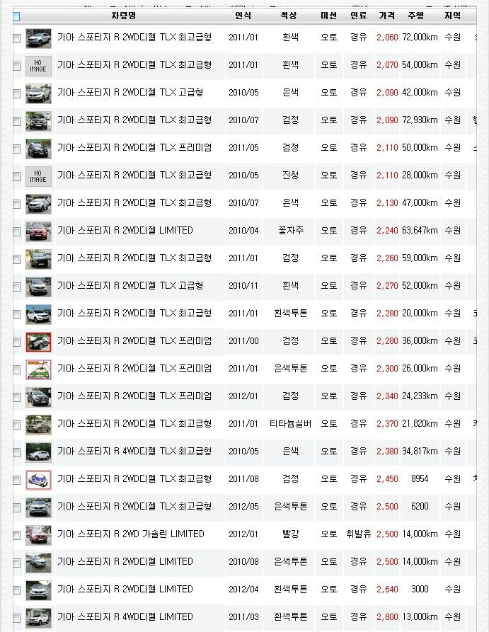 스포티지R 중고차시세